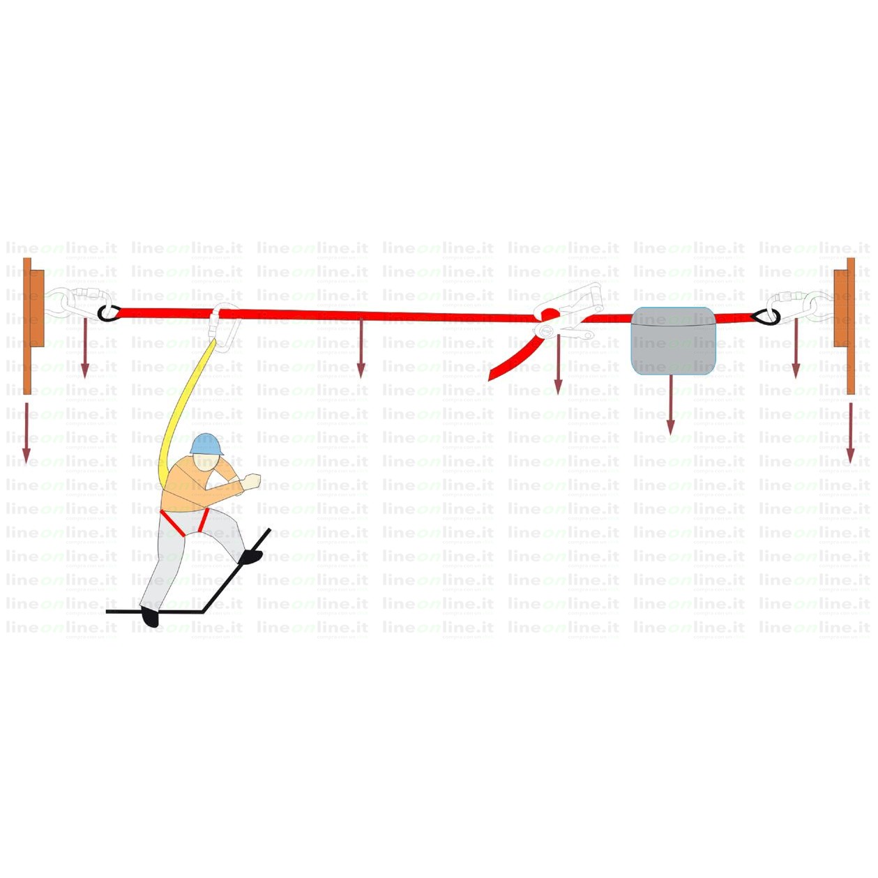 Linia vietii provizorie ( Lifeline temporar 20ml ) - imagine 2